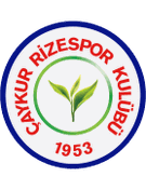 Çaykur Rizespor